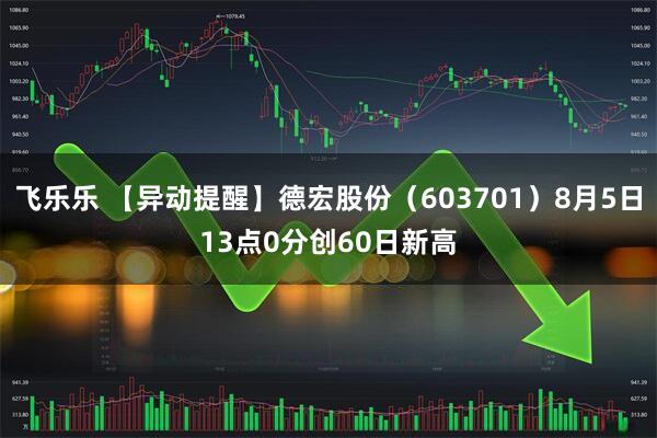 飞乐乐 【异动提醒】德宏股份（603701）8月5日13点0分创60日新高