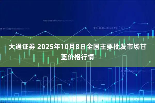 大通证券 2025年10月8日全国主要批发市场甘蓝价格行情
