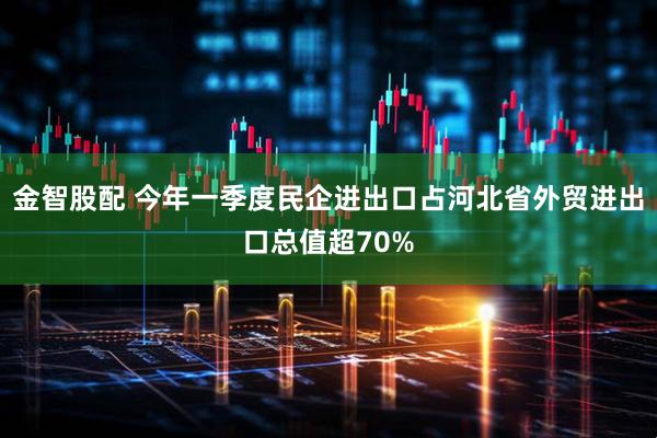 金智股配 今年一季度民企进出口占河北省外贸进出口总值超70%